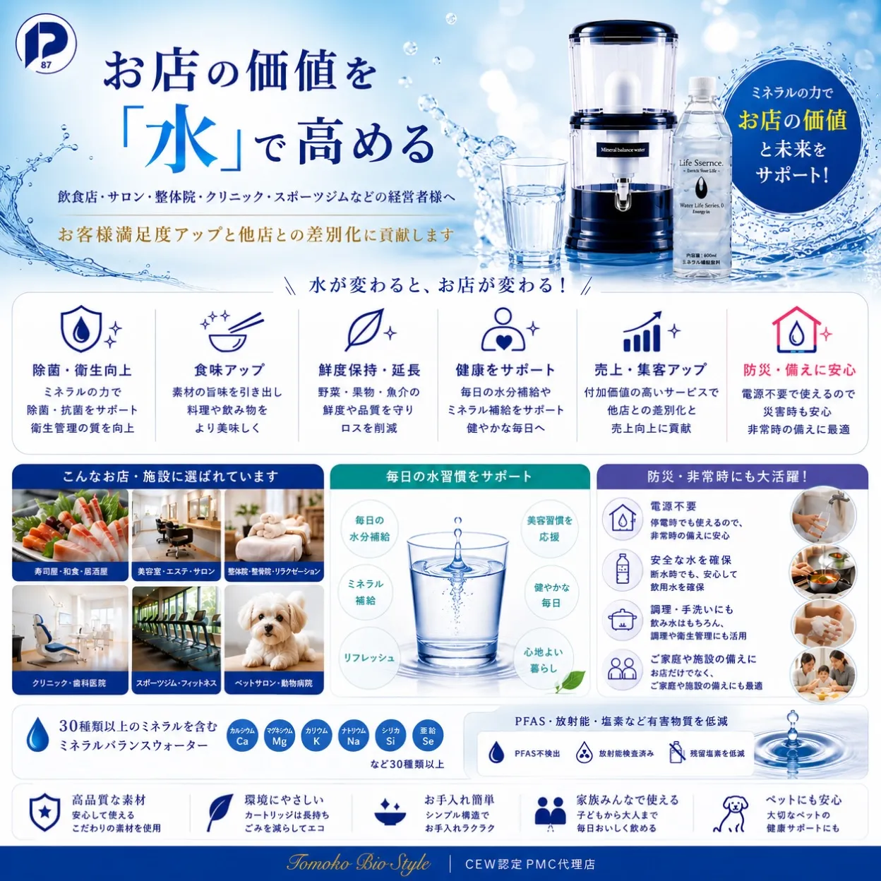 「水なんて、どれも同じ。」